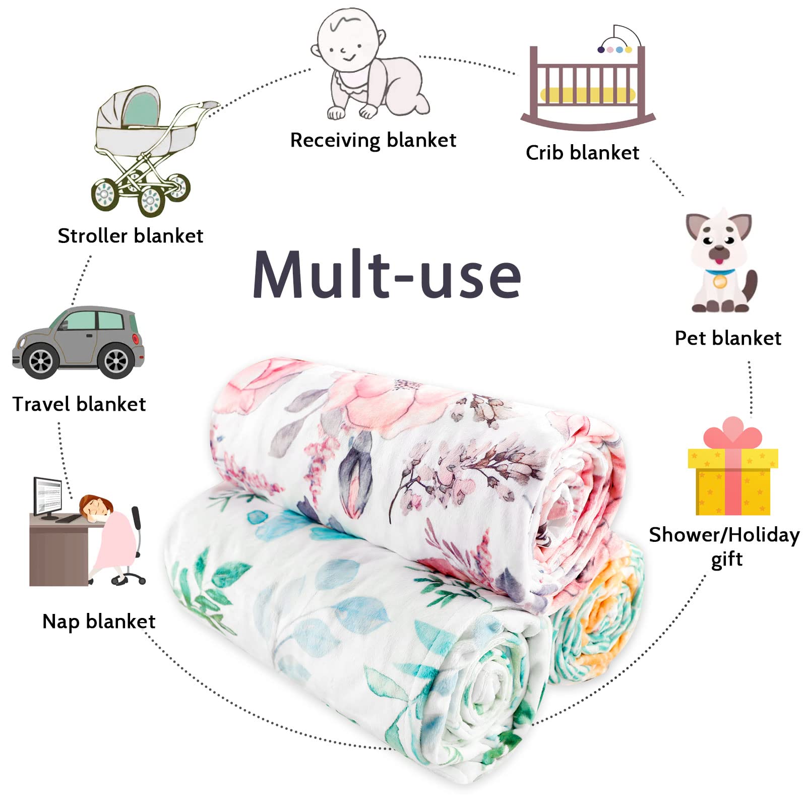 SWESEN Baby Blanket for Girls and Nursing Pillow Cover, Pink Floral - Image 4